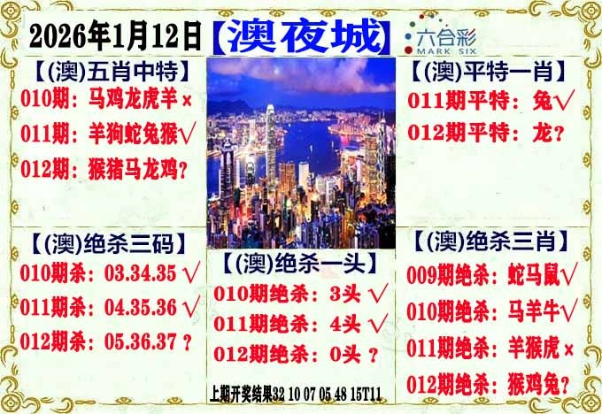 012期澳门夜城[图]