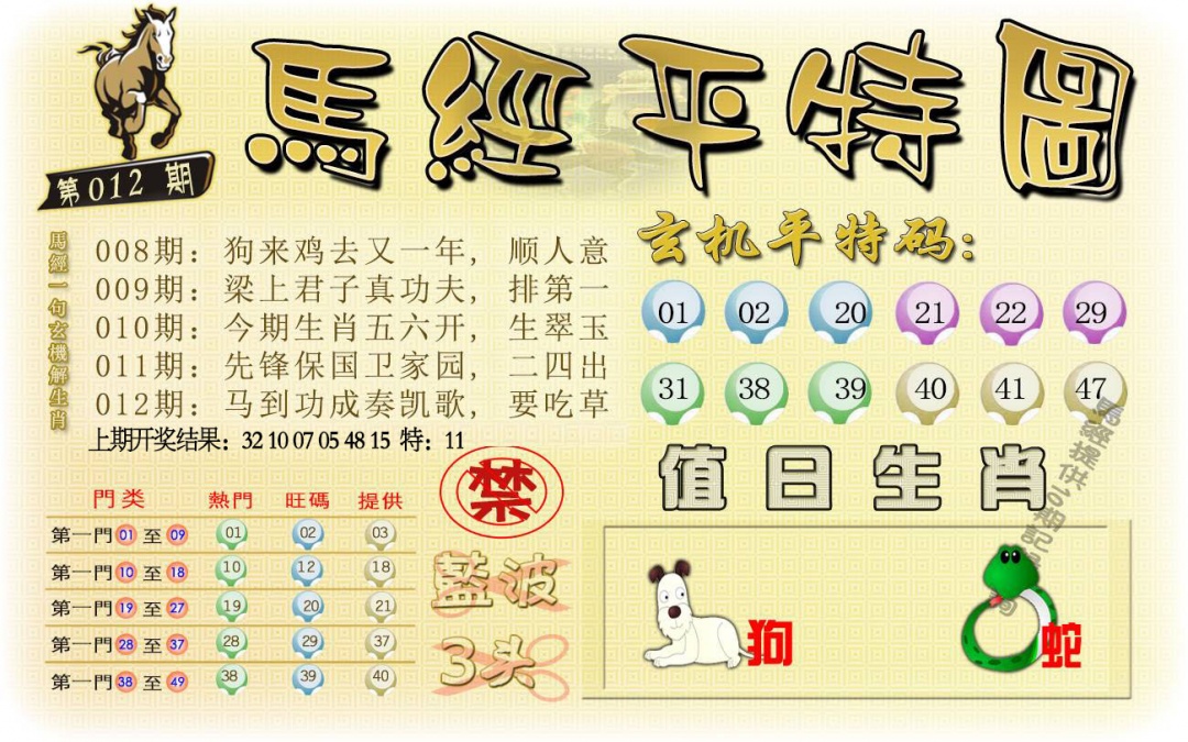 012期马经平特图[图]