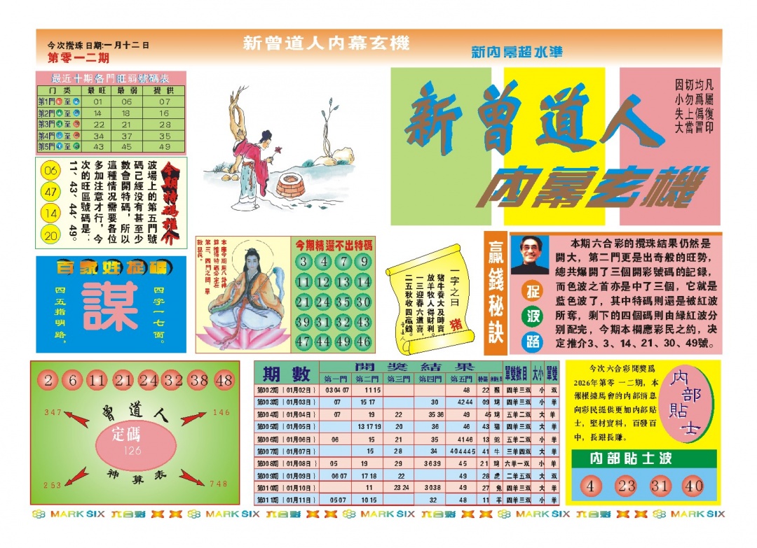 012期新曾道人内幕A[图]