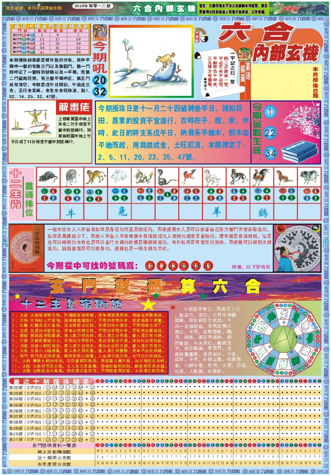 012期六合内部玄机A[图]