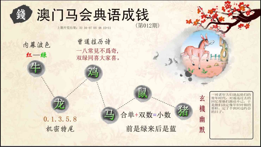 012期典语成钱[图]