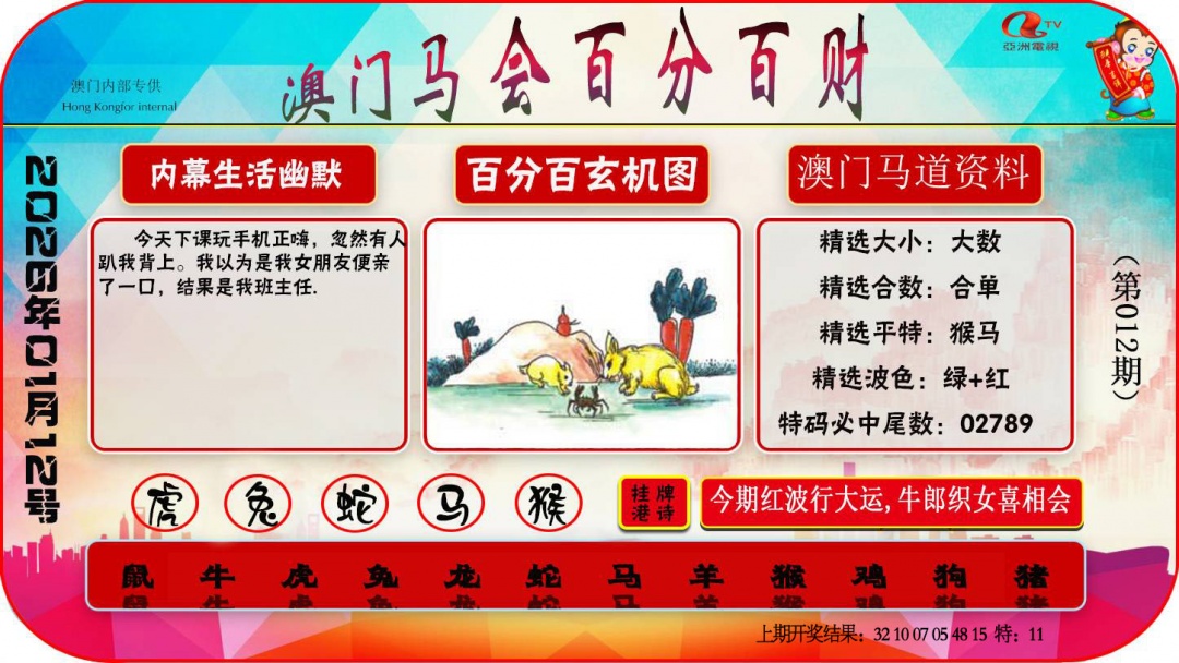 012期百分百财经[图]