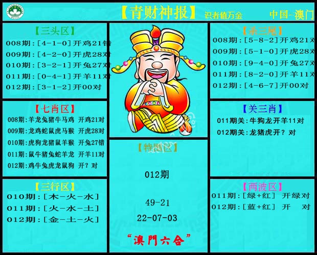 012期青财神[图]