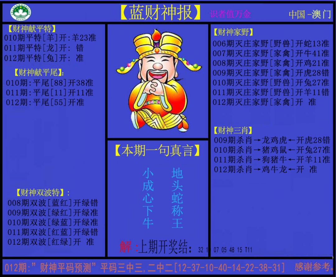 012期蓝财神[图]
