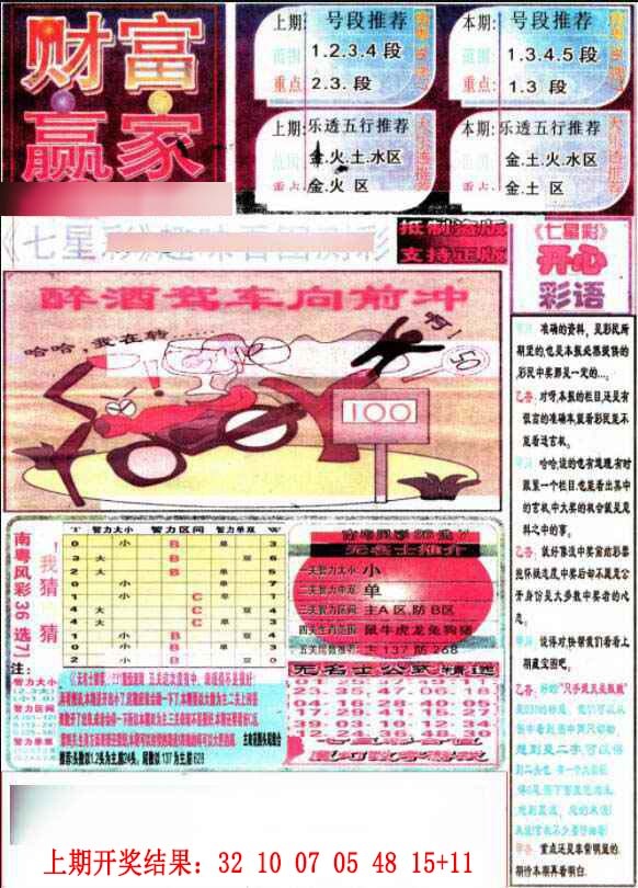 012期七星彩图(高清)[图]