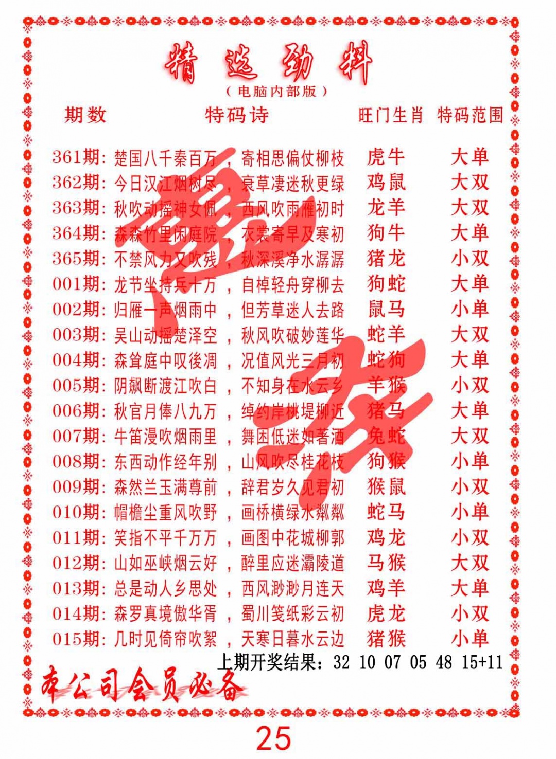 012期精选劲料[图]