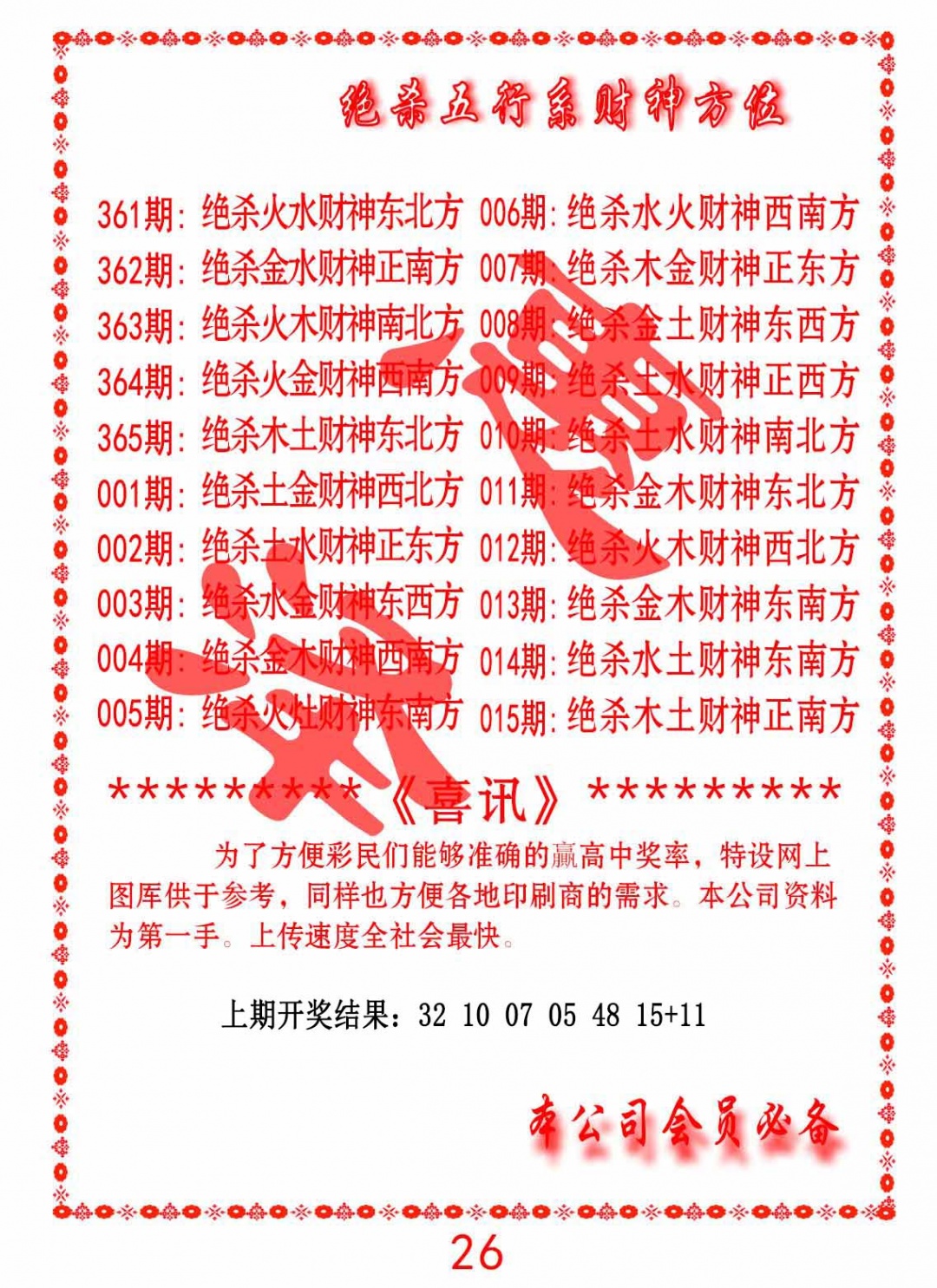012期绝杀五行及财神方位[图]