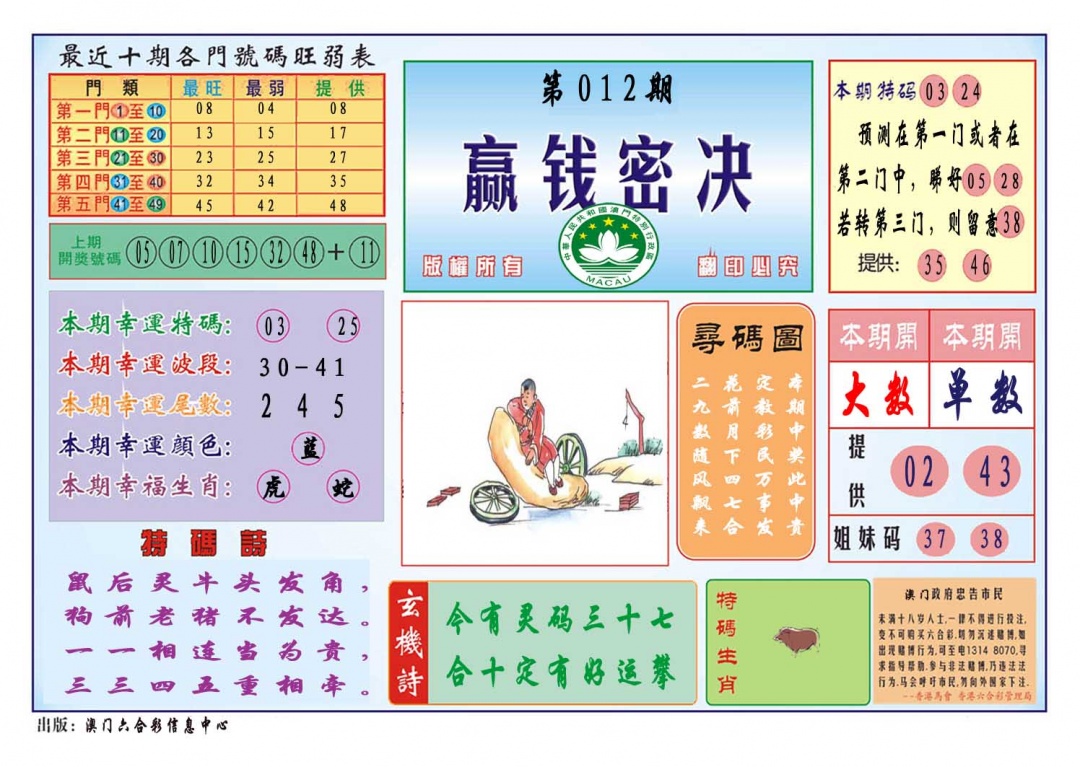 012期赢钱秘诀[图]