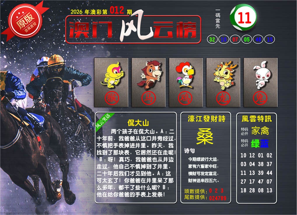 012期澳门风云榜[图]