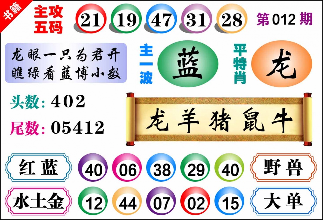 012期澳门主攻五码[图]