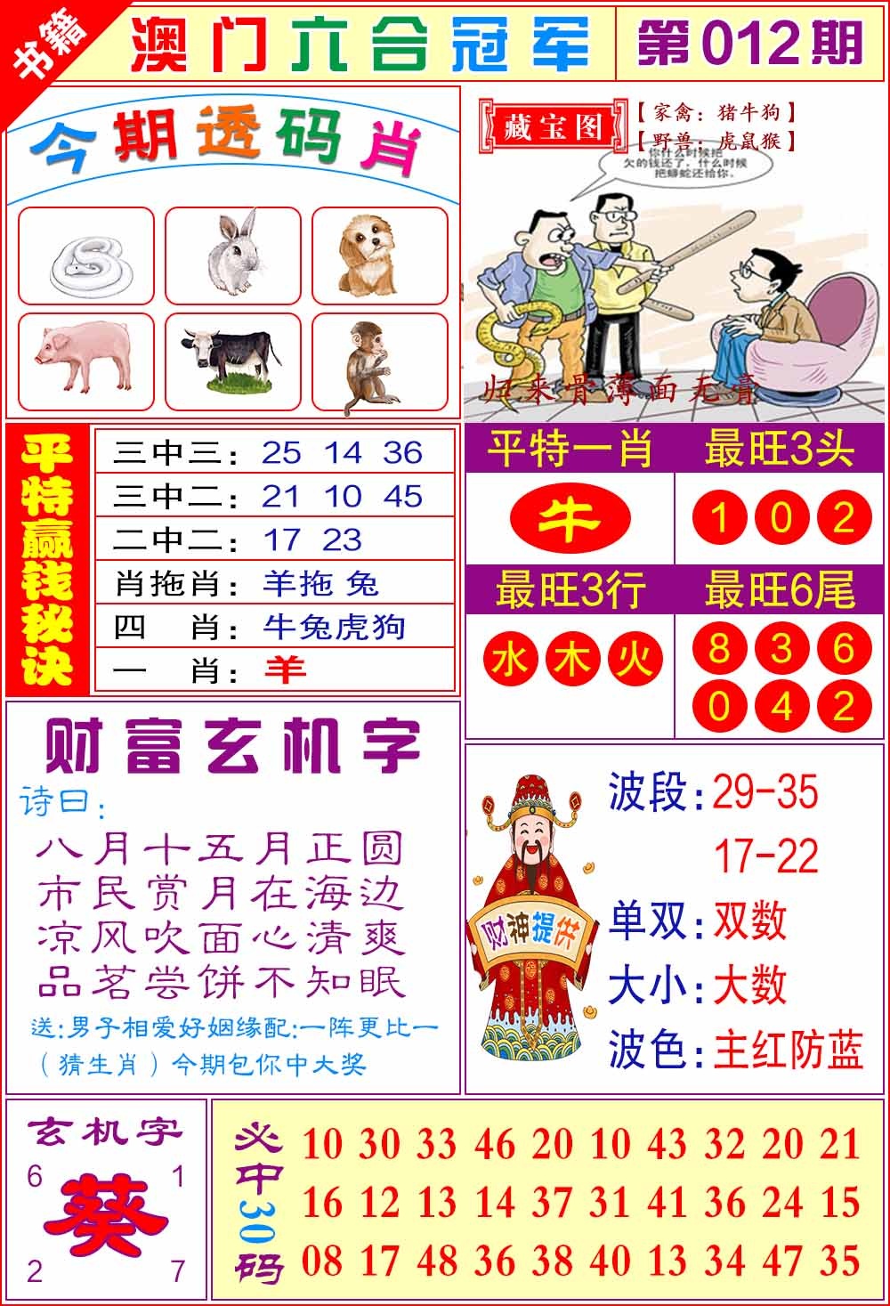 012期澳门六合冠军[图]