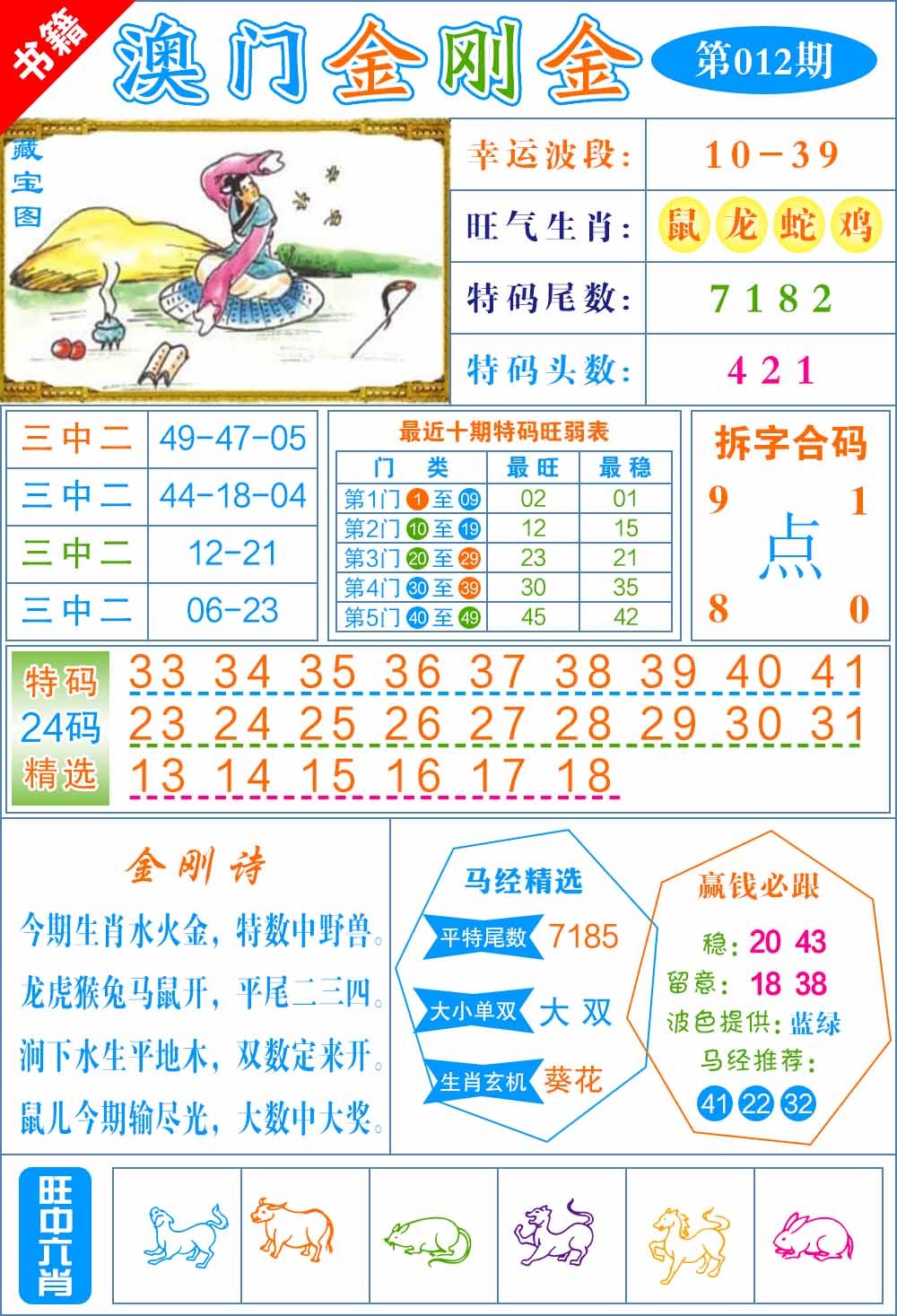012期澳门金刚金[图]