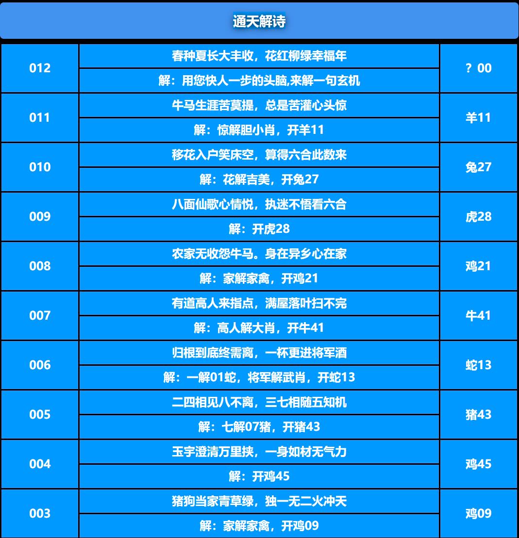 012期通天解诗[图]