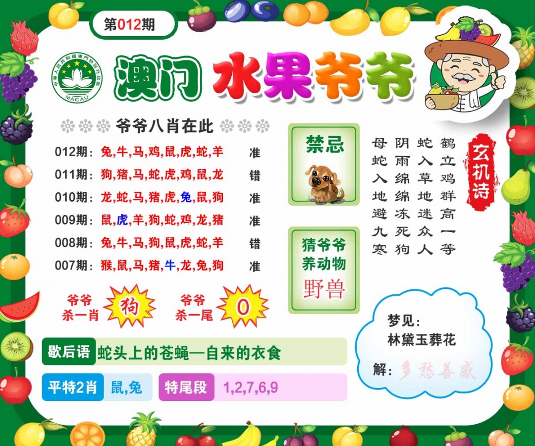 012期水果爷爷[图]