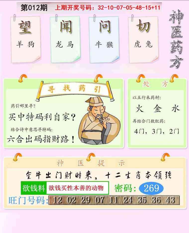 012期神医药方[图]