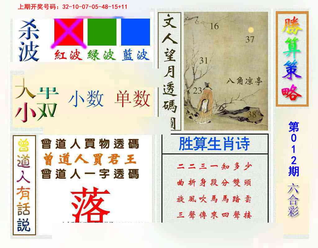 012期胜算策略[图]