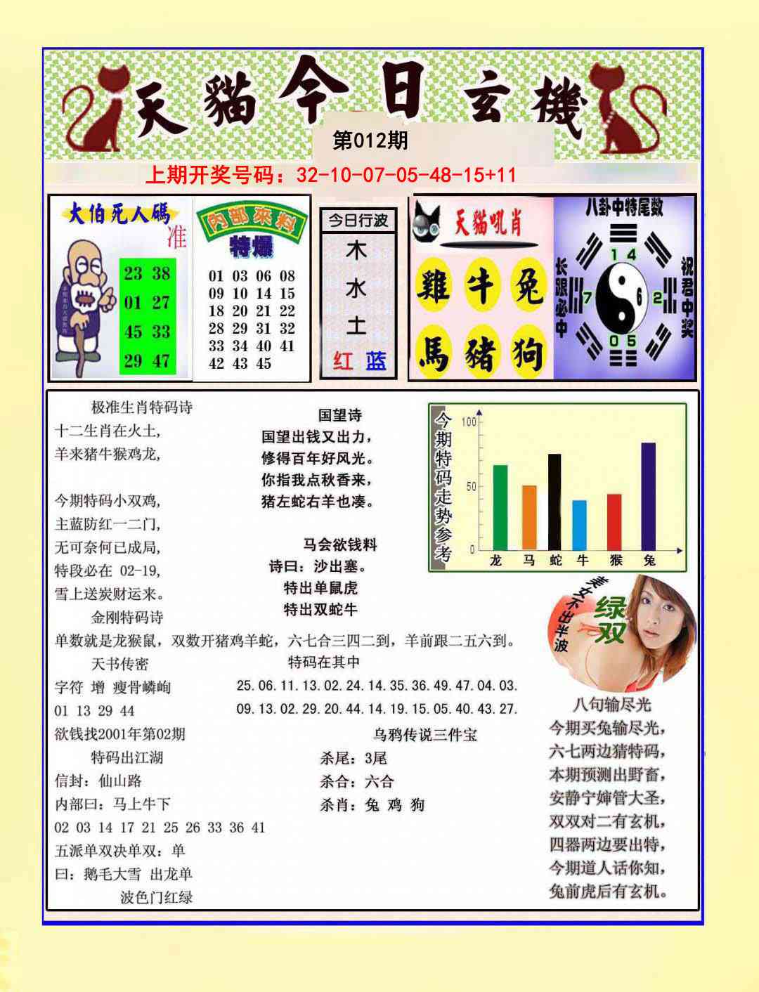 012期今日玄机图A[图]