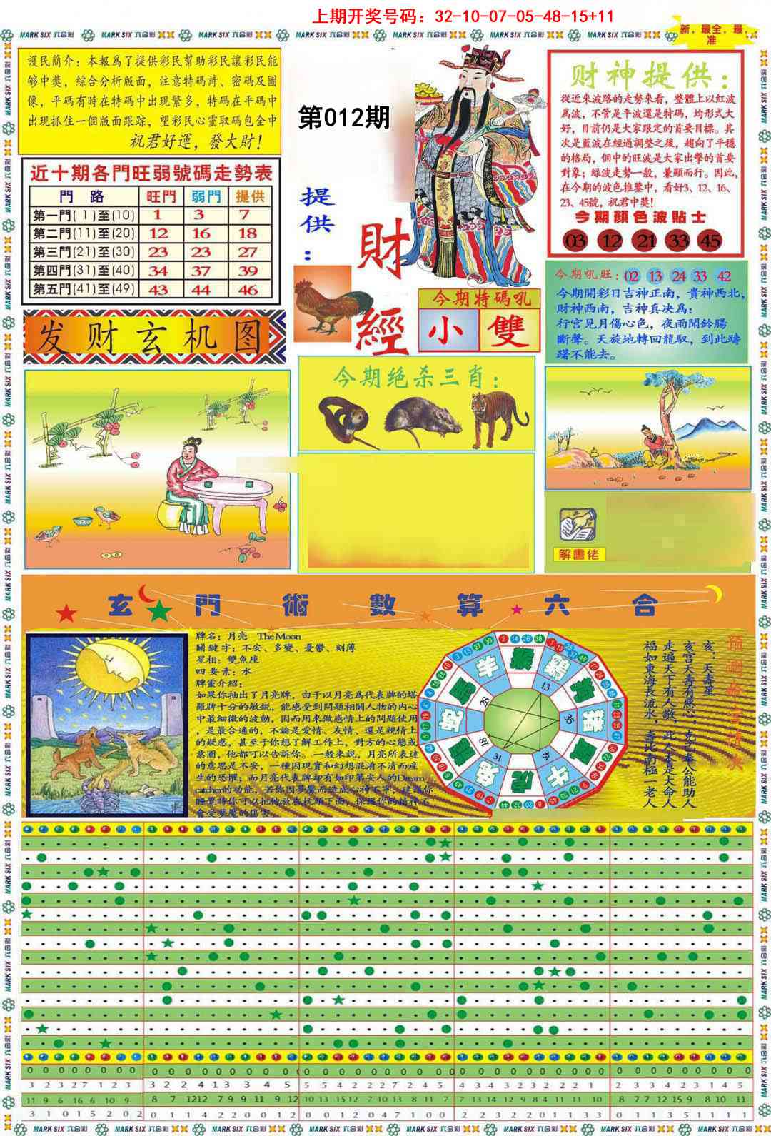 012期九龍财经A(推荐)[图]