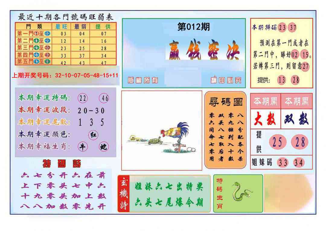 012期九龍赢钱密决(推荐)[图]