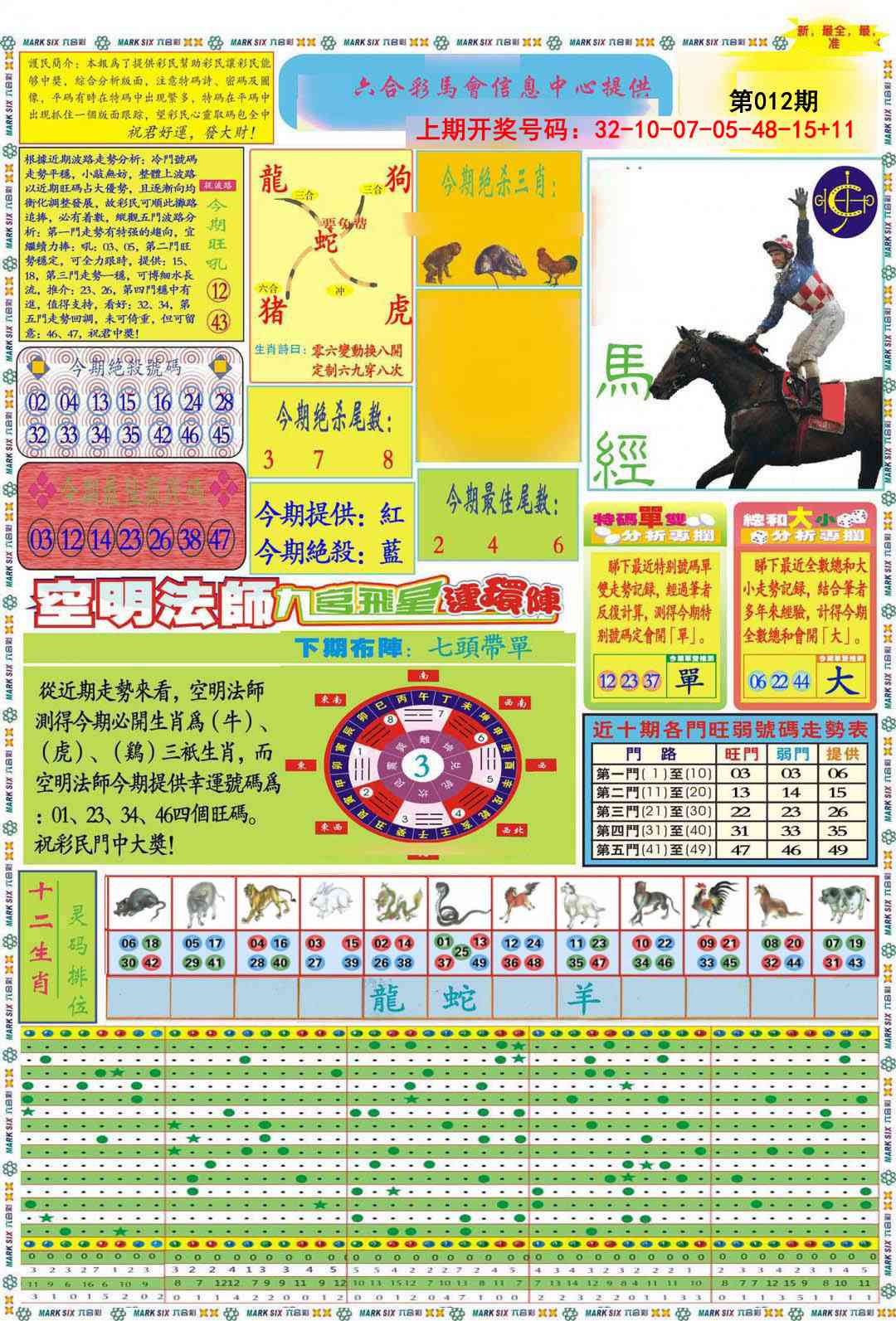 012期九龍马经A(推荐)[图]