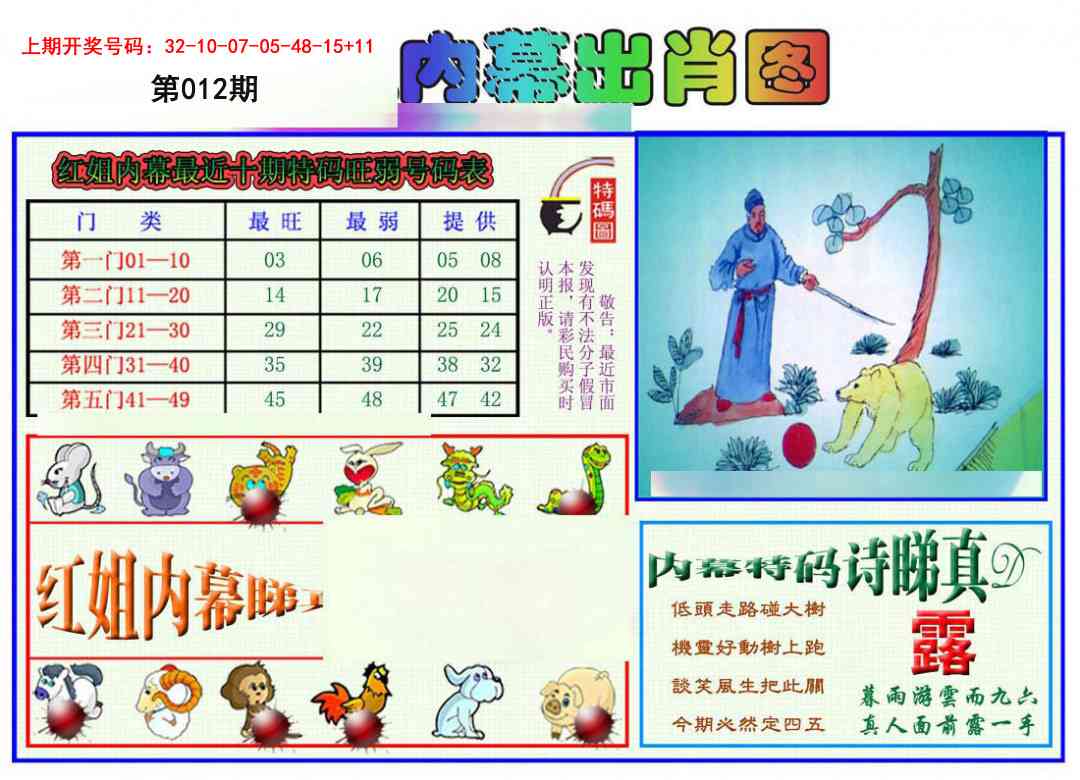 012期红姐内幕出肖[图]