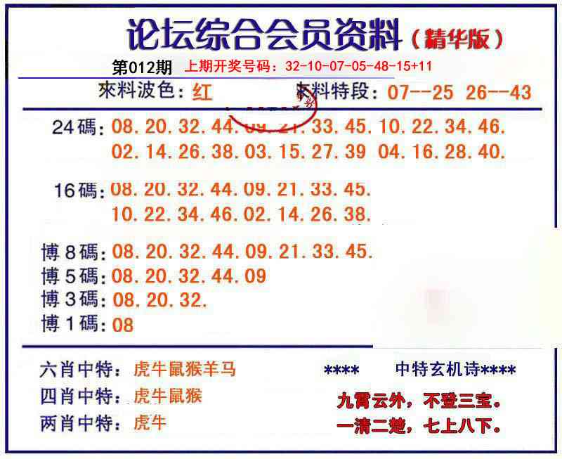 012期综合会员资料[图]