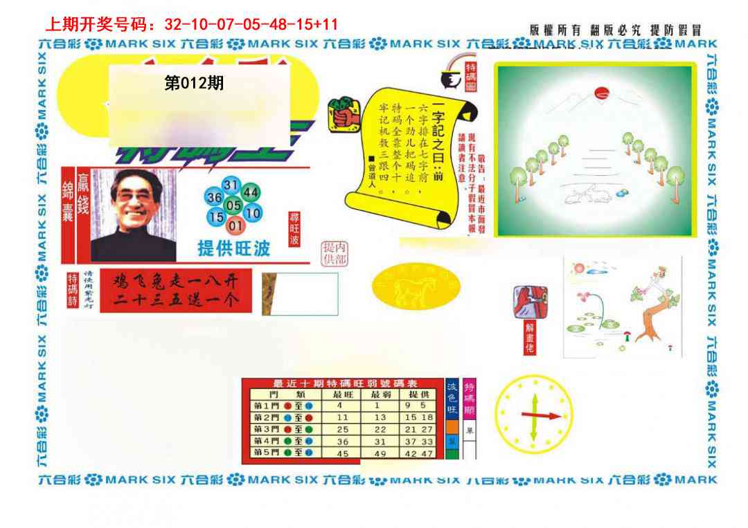 012期新特码王[图]