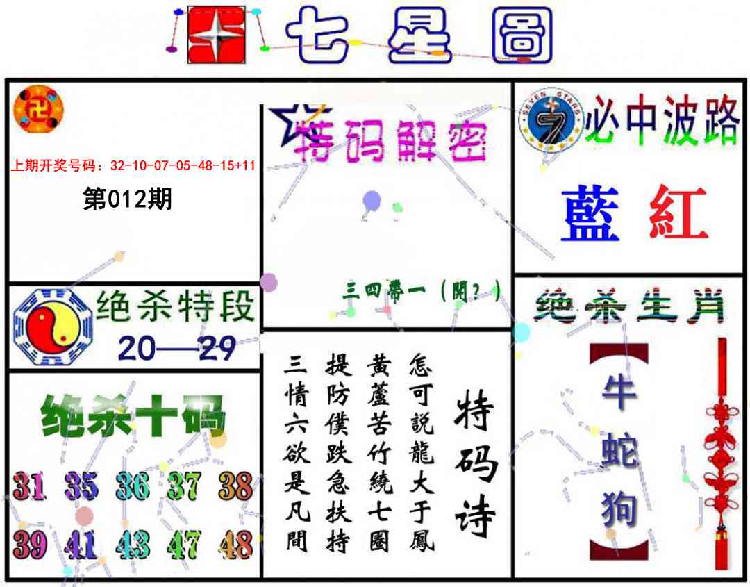 012期七星图A[图]