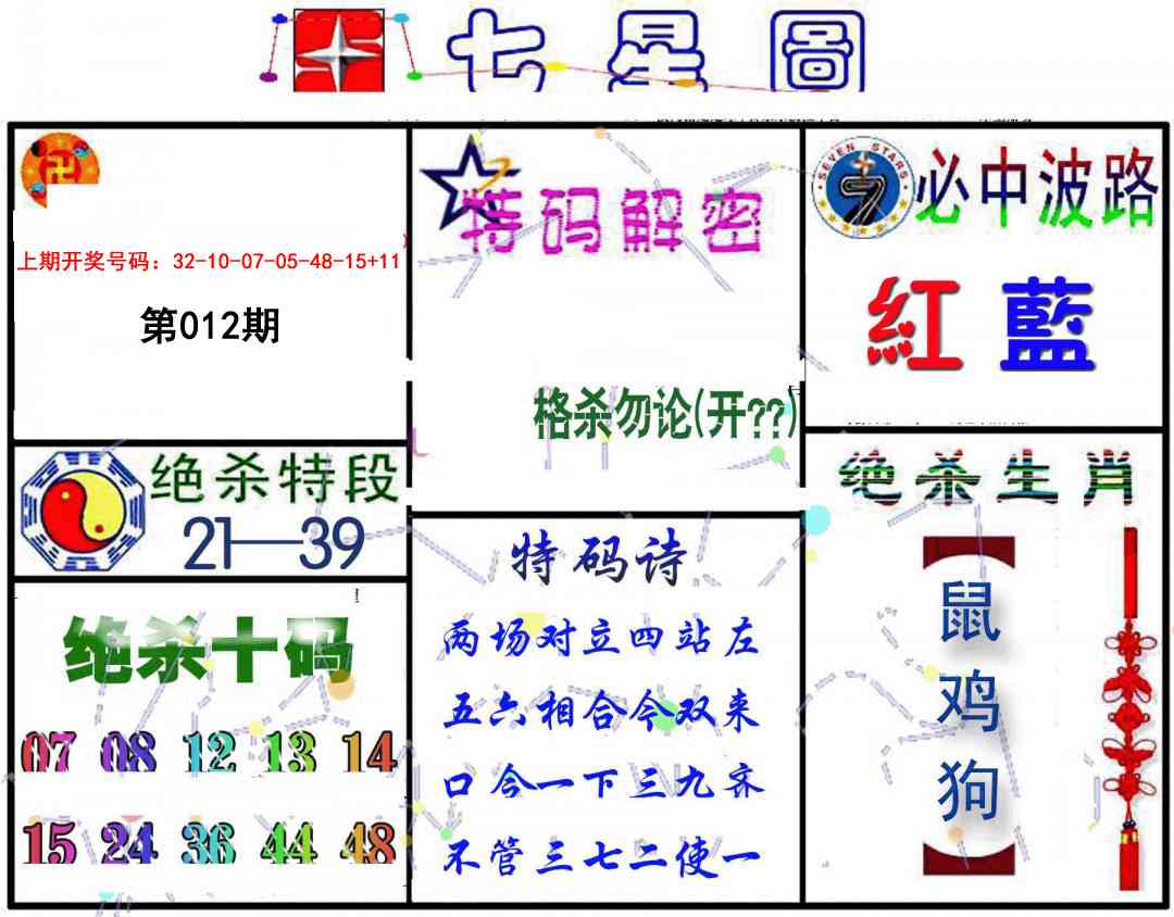 012期七星图B[图]
