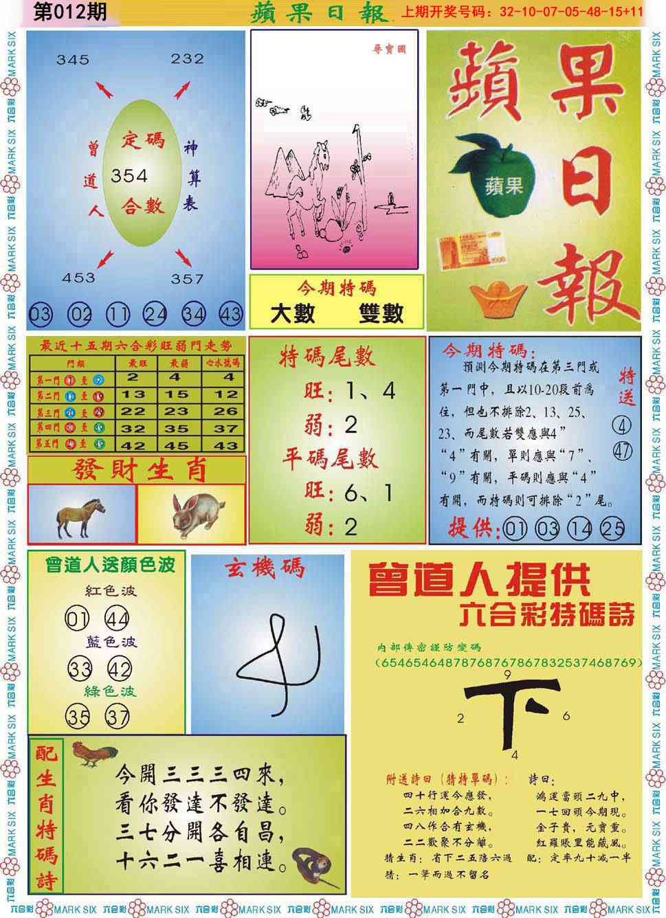 012期青苹果日报[图]