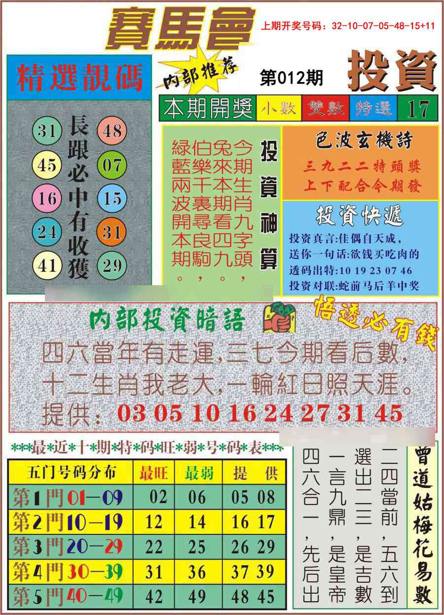 012期马会投资[图]