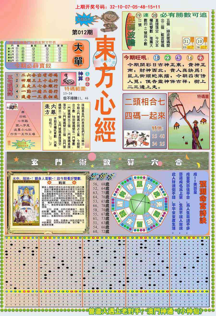 012期(新版)东方心经A[图]