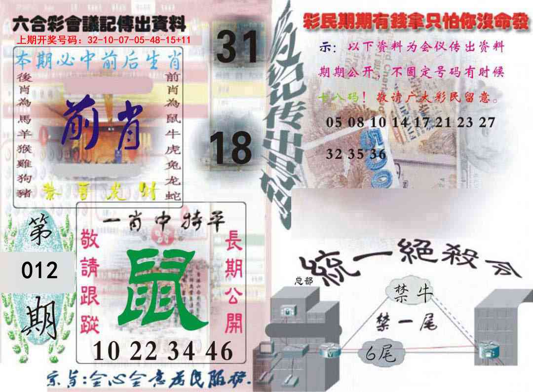 012期六合彩会议记录[图]