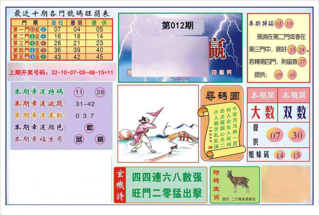 012期逢赌必羸[图]