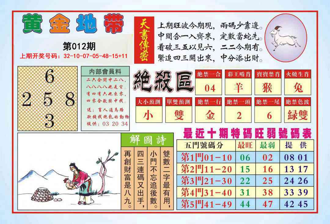 012期黄金地带[图]