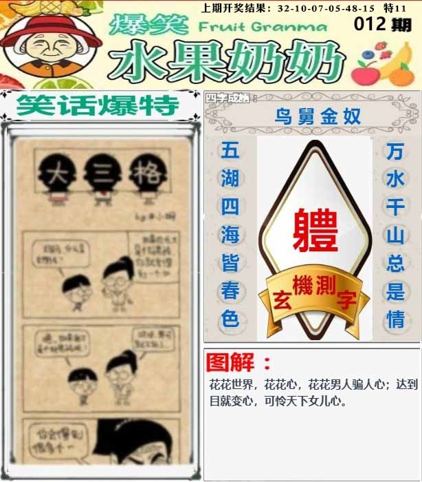 012期爆笑水果奶奶[图]